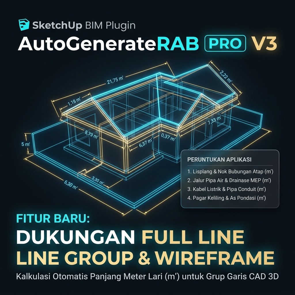 Promosi Support Line Group